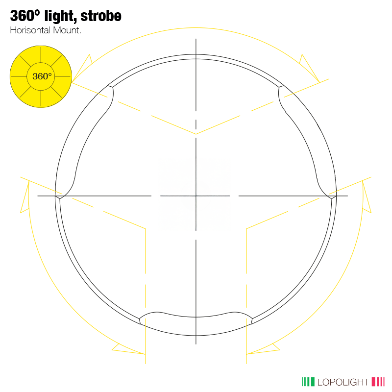 2nm 360° yellow, Strobe, silver 2nm 360° yellow, Strobe, silver